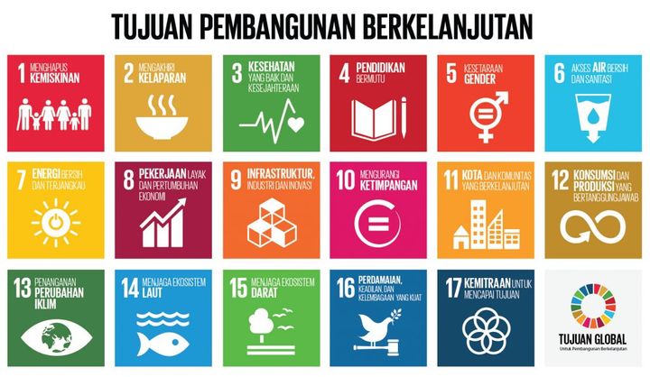 Petualangan Seru Pembangunan Berkelanjutan Bersama Buku: SDG 9-12